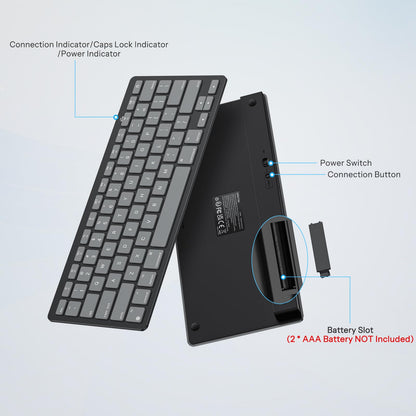 Ultra-Slim Wireless Keyboard for Mac (MacOS 10.10+), Compact Size