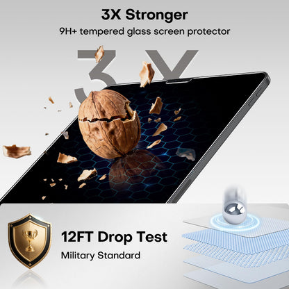 2 Pack Privacy Screen Protector for iPad Pro 12.9 inch
