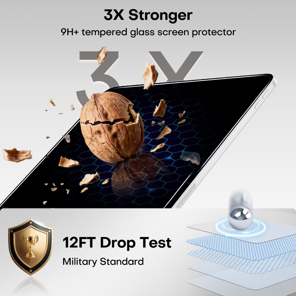 2 Pack Privacy Screen Protector for iPad Pro 11 inch M5/M4