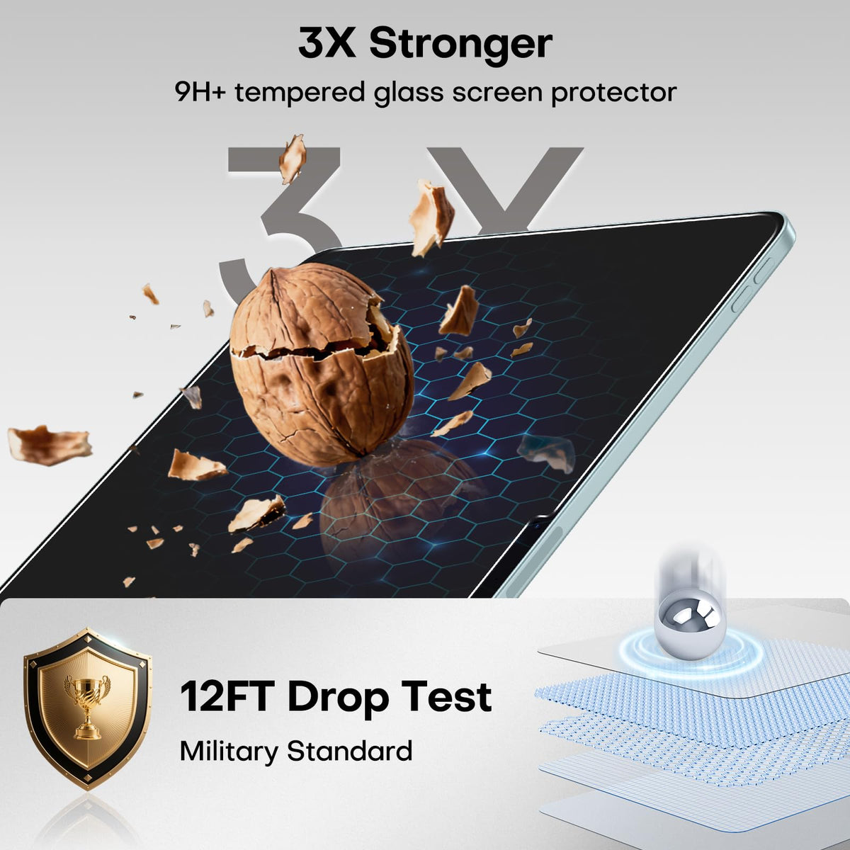 2 Pack Privacy Screen Protector for iPad Air 11 inch M4/M3/M2