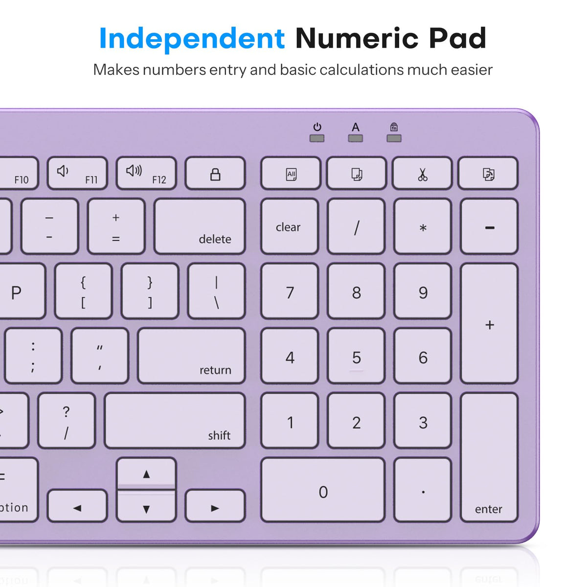 USB-A & Type-C Dual Interface Wired Keyboard for Mac, Numeric Keypad
