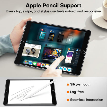 2 Pack Privacy Screen Protector for iPad 9th 8th 7th Generation