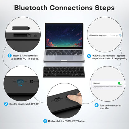 Ultra-Slim Wireless Keyboard for Mac (MacOS 10.10+), Compact Size
