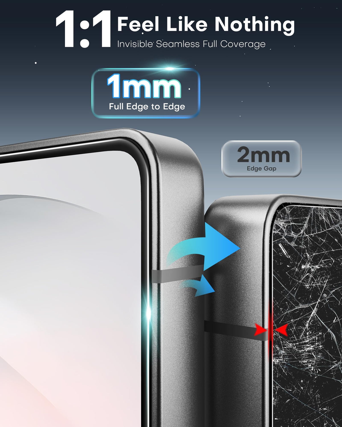 Privacy Screen Protector for Samsung Galaxy S26 Ultra, 28° Anti-Spy