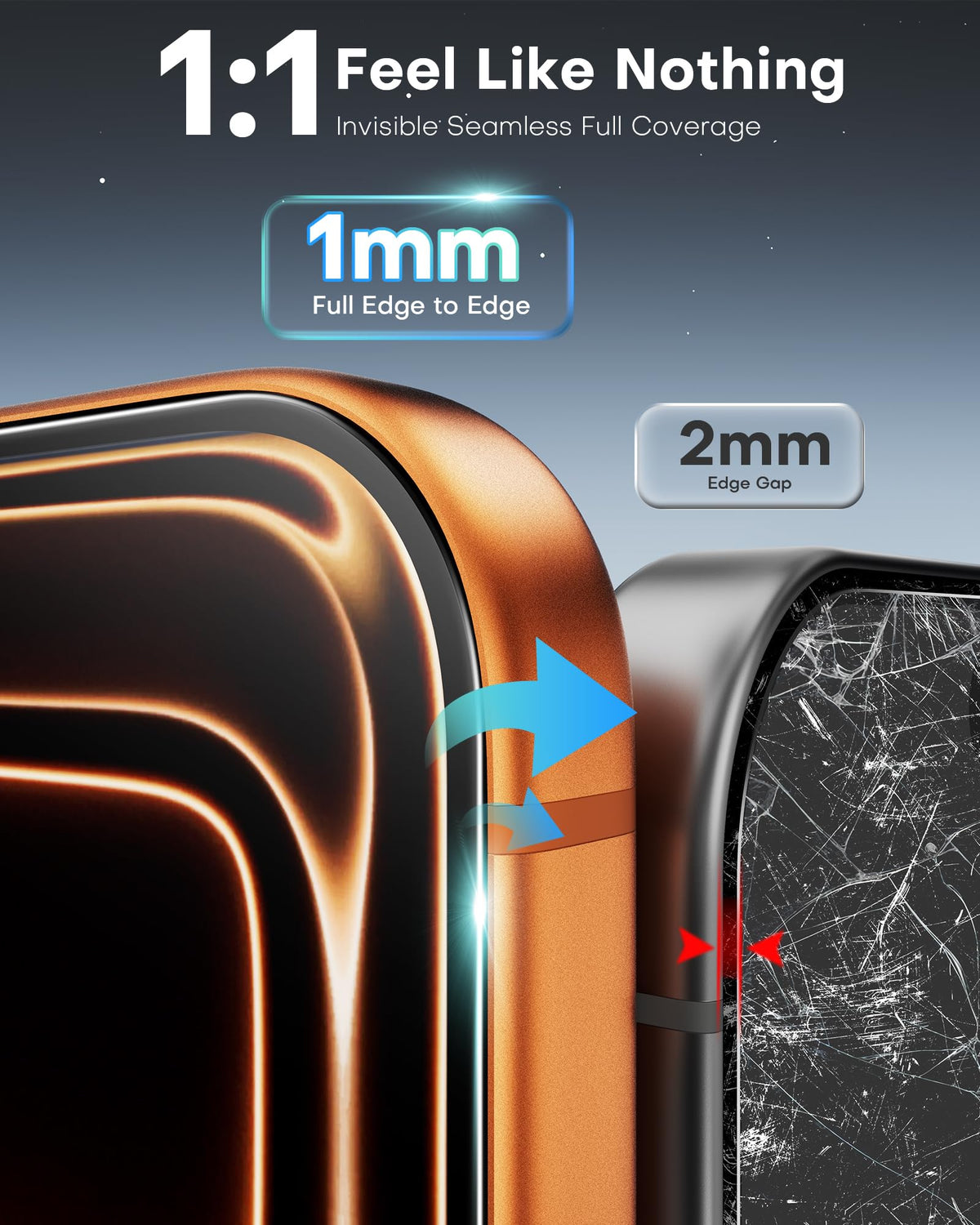 Privacy Screen Protector for iPhone 17 Pro Max, 2 Pack