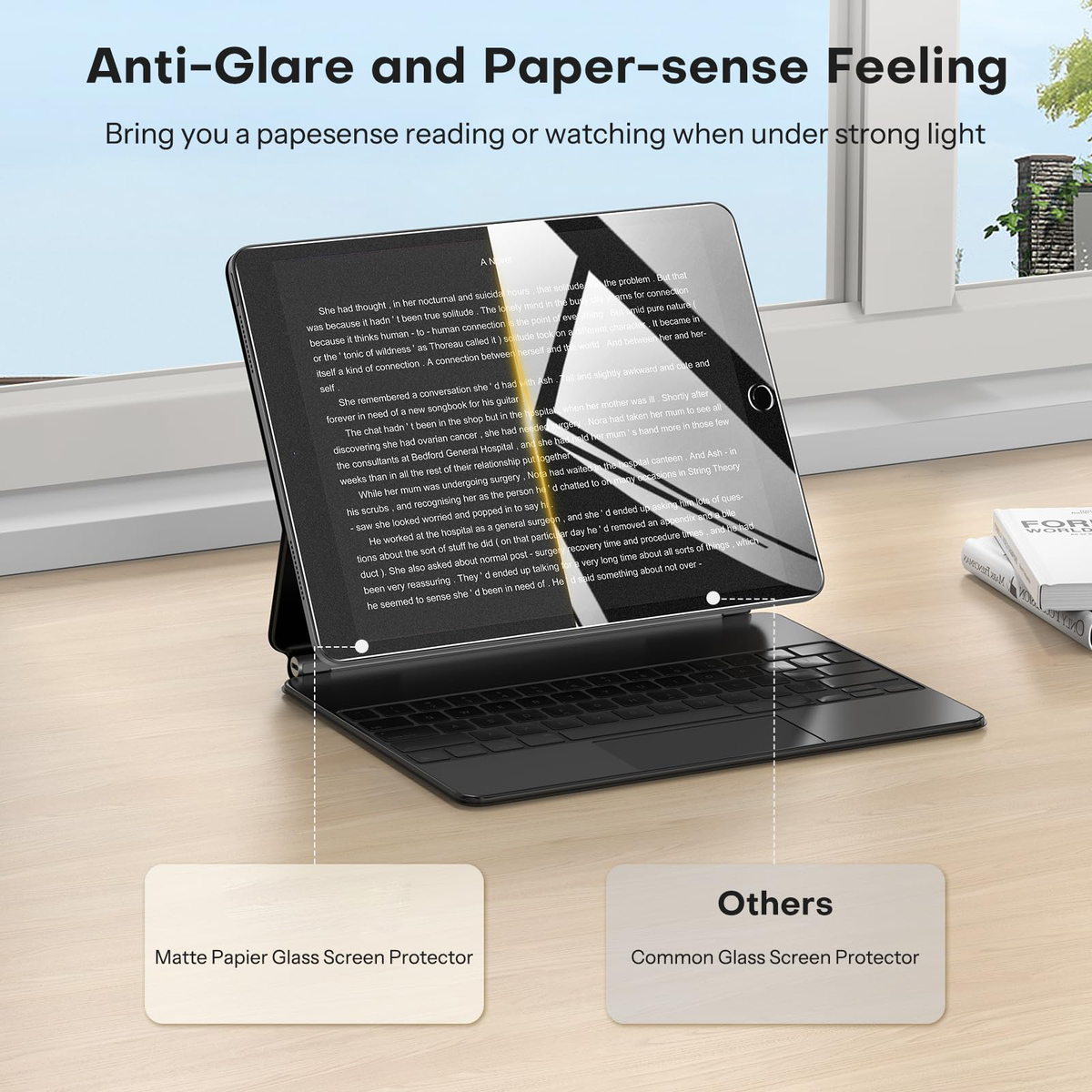 PAPERSENSE Paper Screen Protector for iPad Pro 12.9 inch 6/5/4/3th