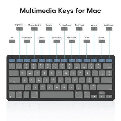 Ultra-Slim Wireless Keyboard for Mac (MacOS 10.10+), Compact Size