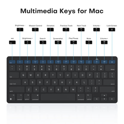 Ultra-Slim Wireless Keyboard for Mac (MacOS 10.10+), Compact Size