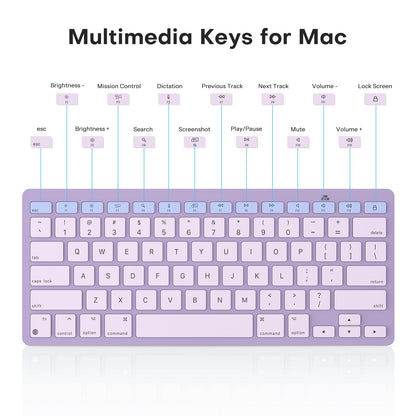Ultra-Slim Wireless Keyboard for Mac (MacOS 10.10+), Compact Size